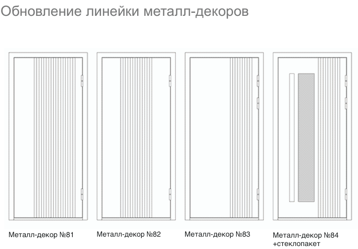 Обновление линейки металл–декоров