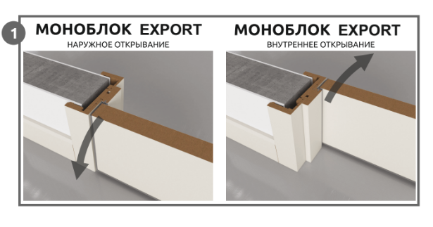 Короб МОНОБЛОК EXPORT